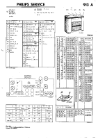 Philips - 913-A-Service-Manual